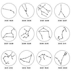 Zlatý náhrdelník se znamením zvěrokruhu a netradičním povrchem NALA Thumbnail