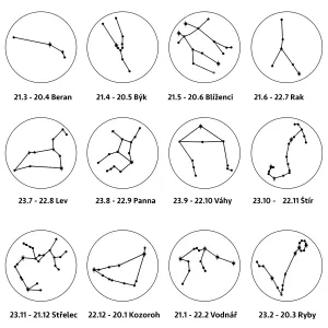 Diamond pendant with a zodiac constellation ZODIAC Thumbnail